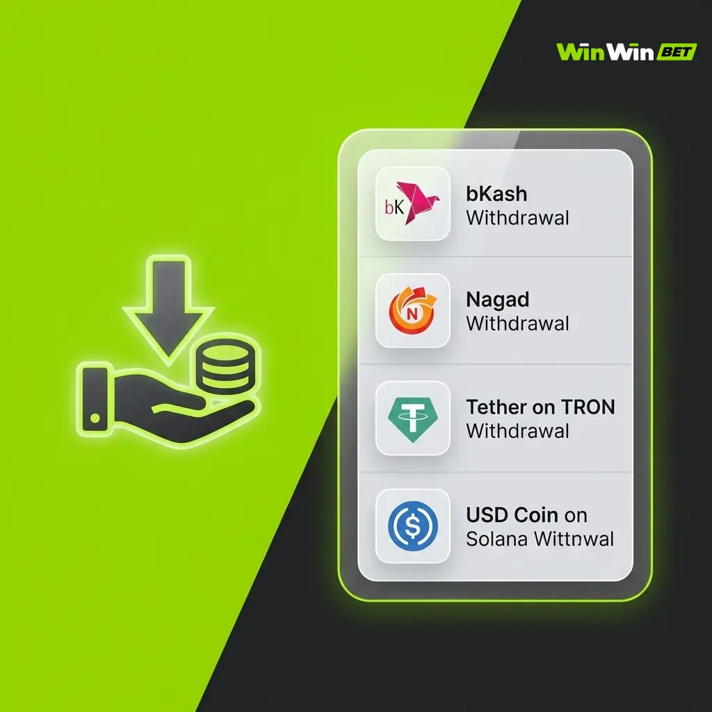 WinWin withdrawal methods including BKash, Nagad, Bitcoin, Ethereum, and USDT for Bangladesh players